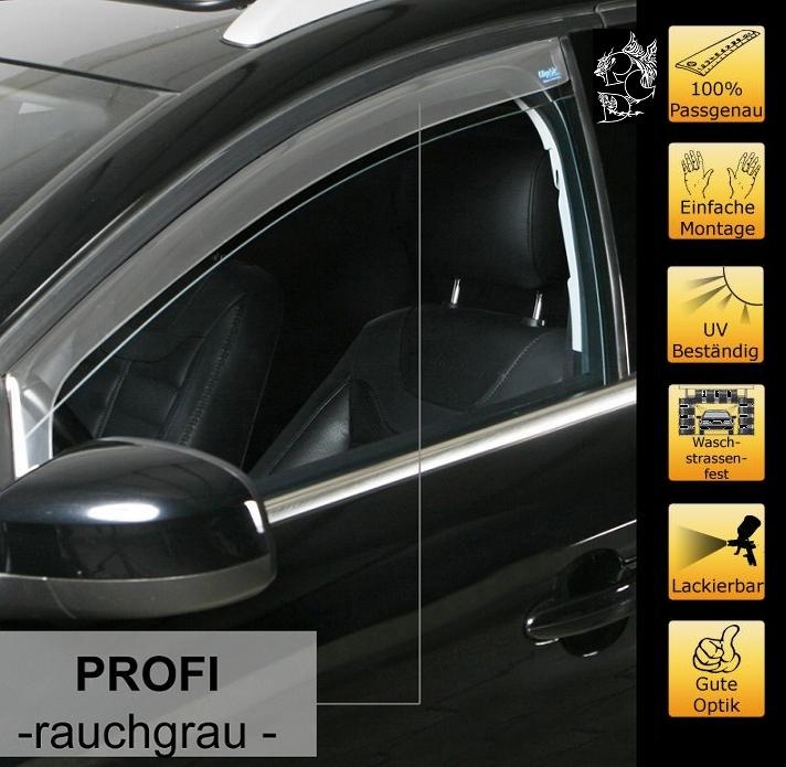ClimAir WINDABWEISER REGENABWEISER smoke für Renault Kangoo 08-21 3-Türer 5-Türer mit ABE